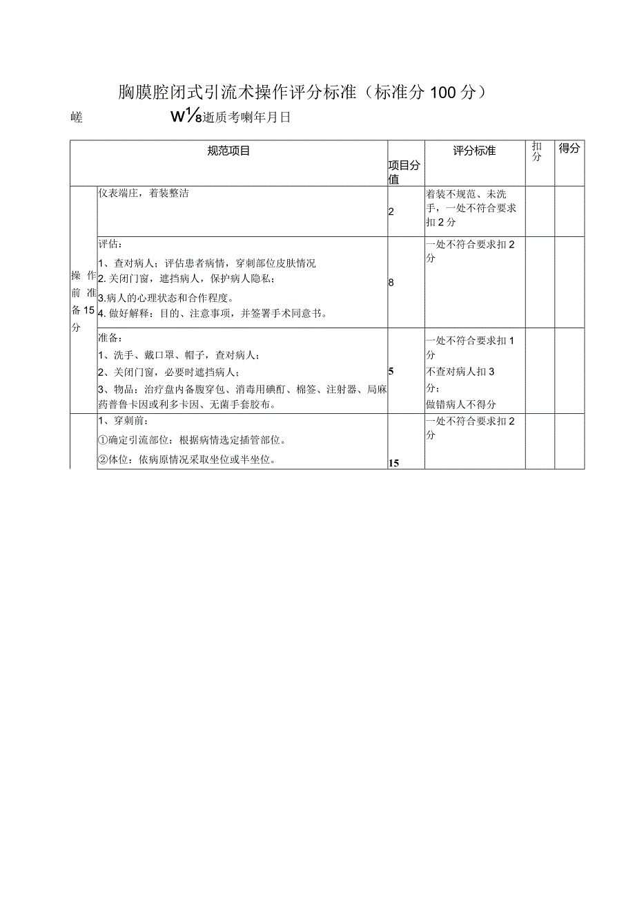 胸膜腔闭式引流术操作评分标准.docx_第1页