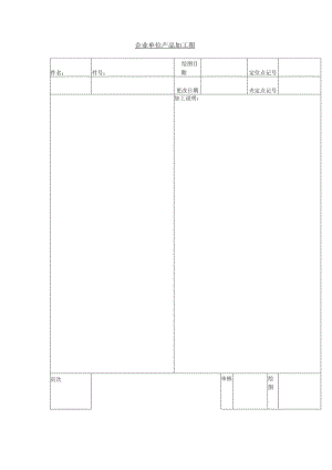 企业单位产品加工图.docx