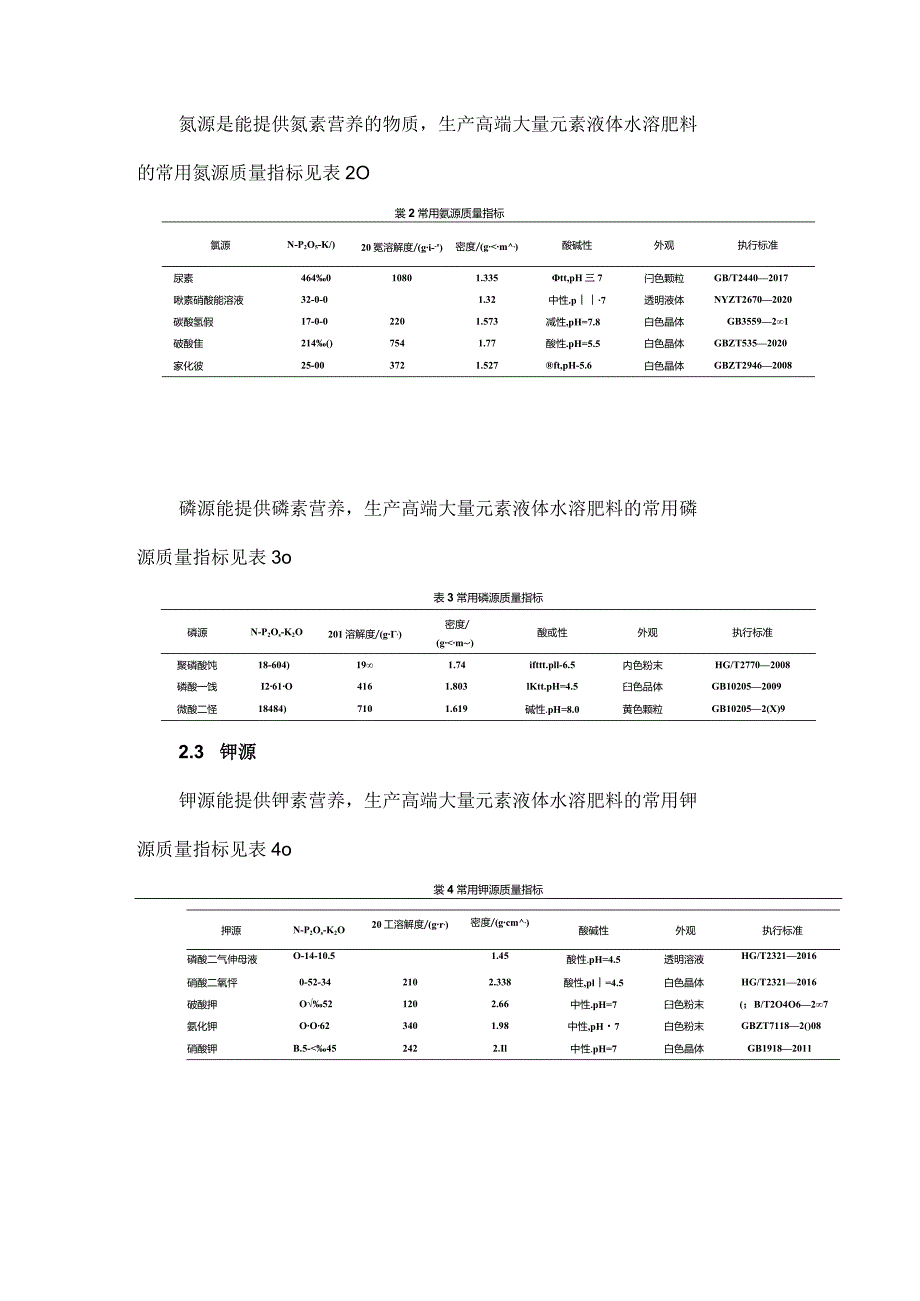 大量元素液体水溶肥料生产工艺技术概述.docx_第3页