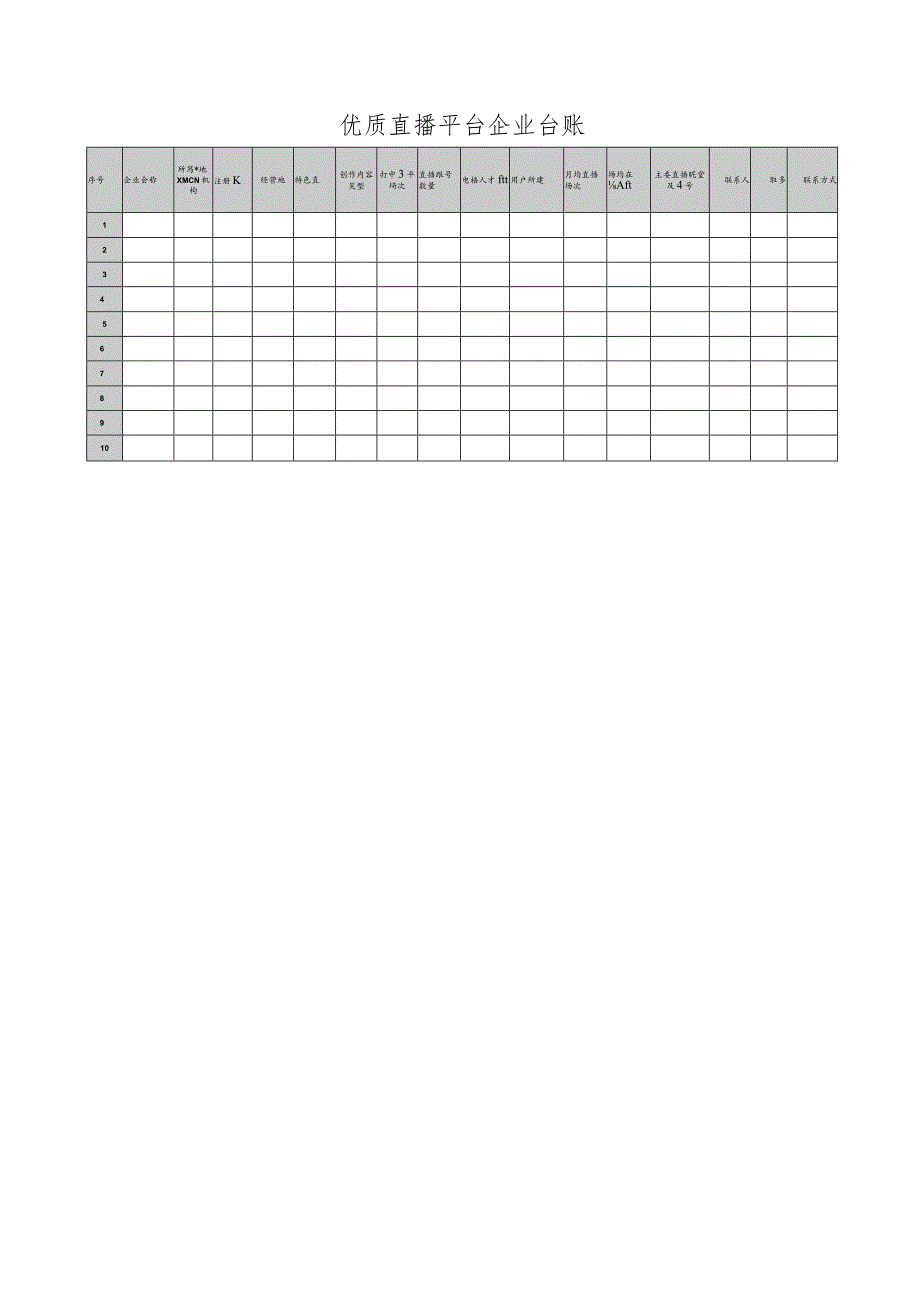 鼓励优质直播平台高质量发展项目申报指南.docx_第3页