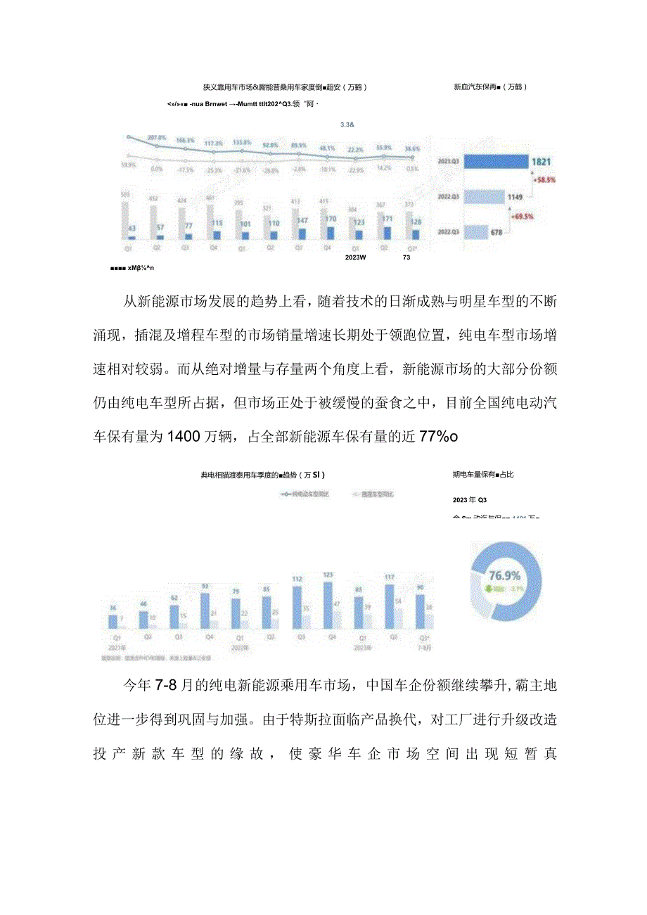 2023年新能源汽车市场分析.docx_第3页