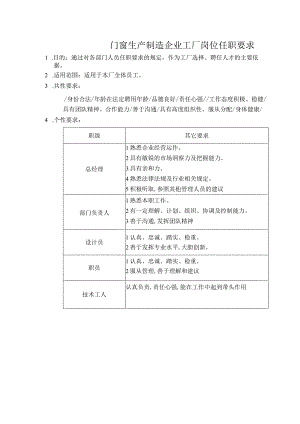 门窗生产制造企业工厂岗位任职要求.docx