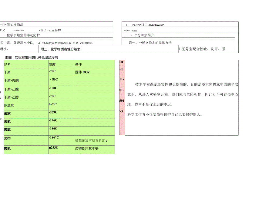 实验室安全防护.docx_第3页