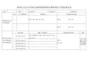 郑州轻工业大学申报正高级职称教师担任课程讲授工作情况核定表.docx