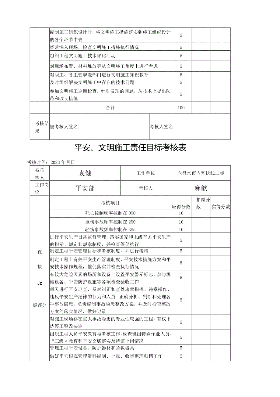 安全、文明施工责任目标考核表.docx_第3页