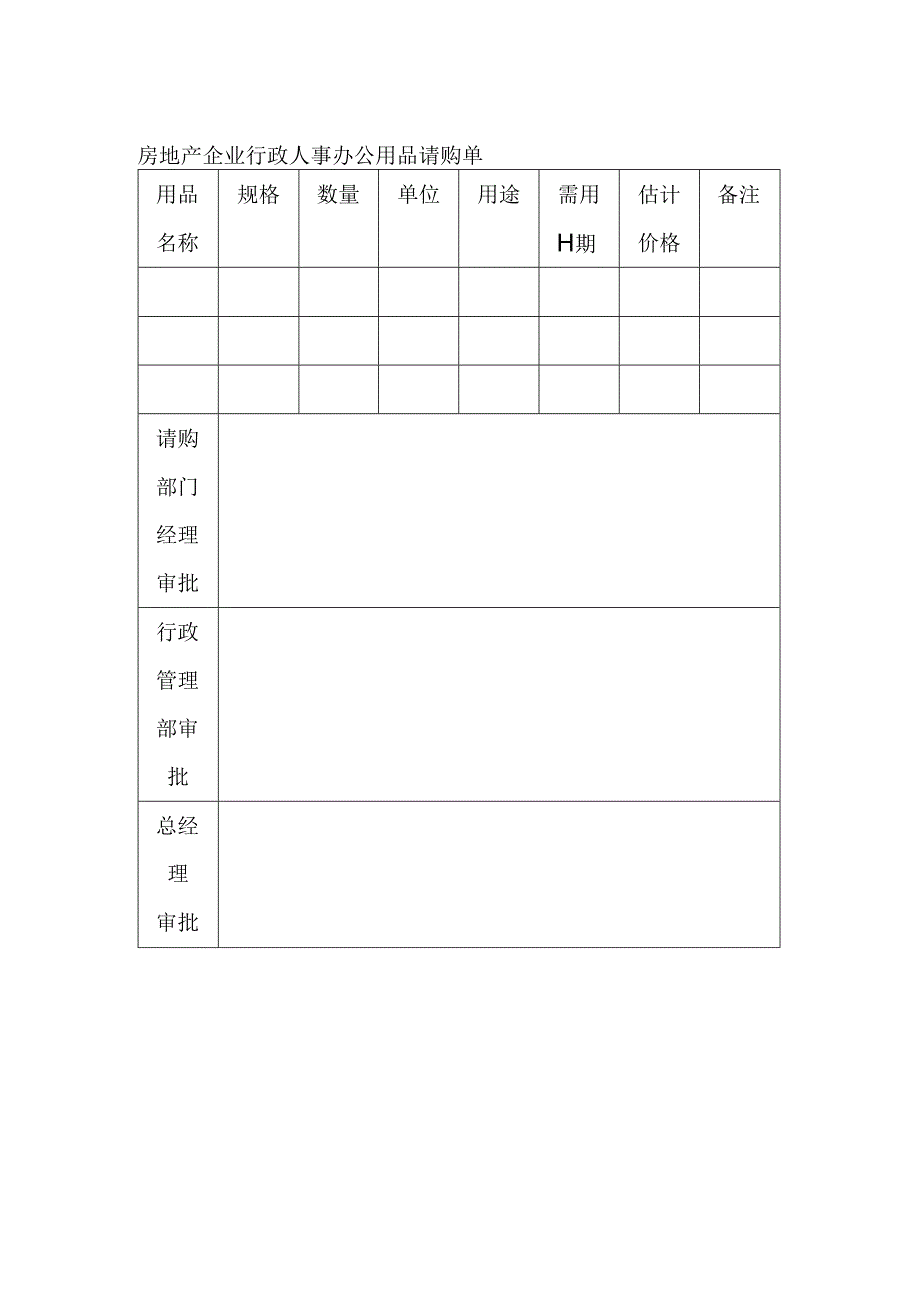房地产企业行政人事办公用品请购单.docx_第1页