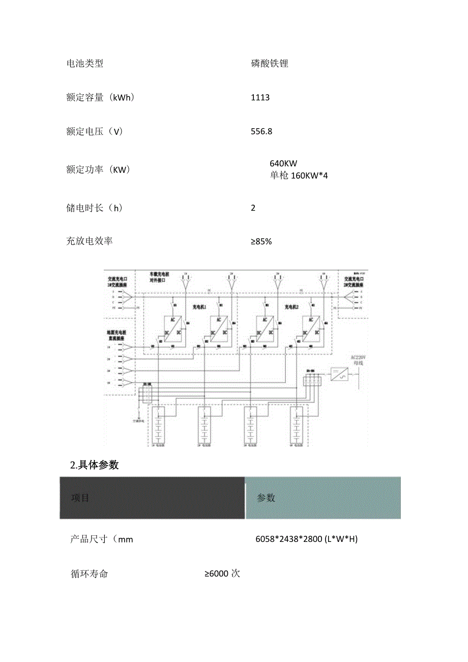 移动充电车产品介绍和投资收益简析.docx_第3页