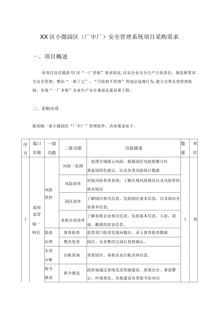 XX区小微园区（厂中厂）安全管理系统项目采购需求.docx_第1页