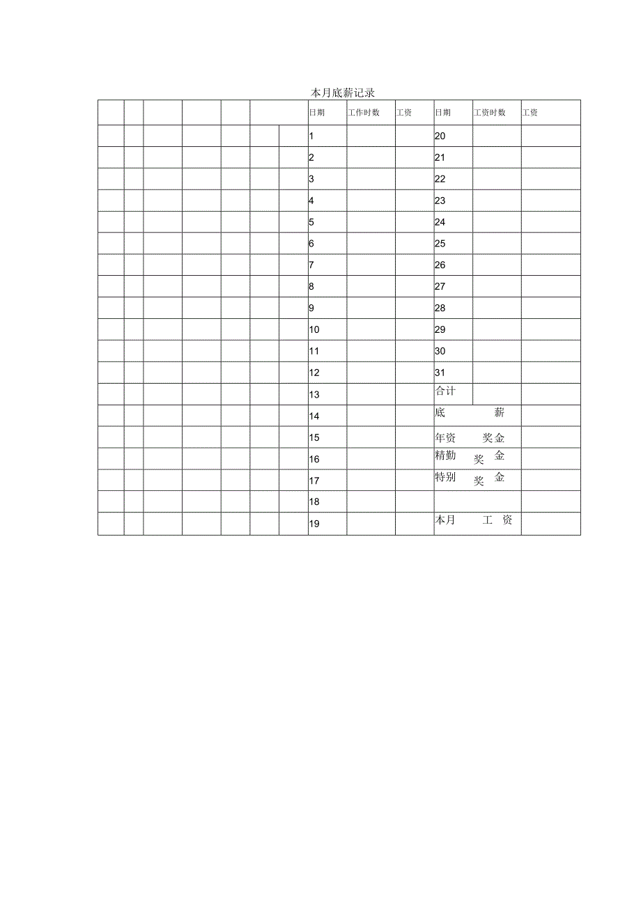 企业单位人力资源操作员工资卡.docx_第2页