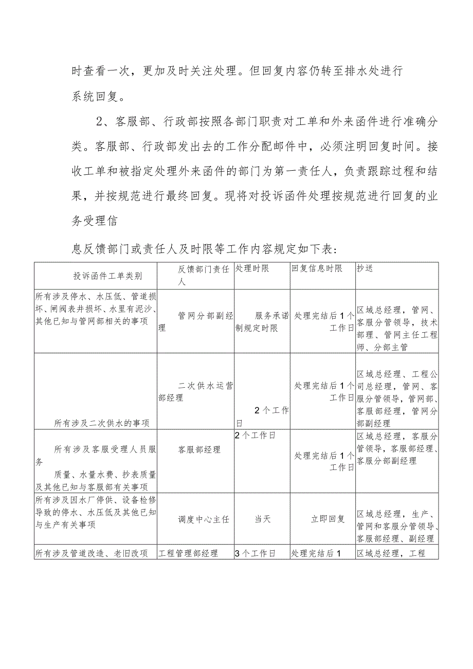 水务有限公司12345公共服务热线等平台投诉工单以及外来函件交办处理制度.docx_第3页