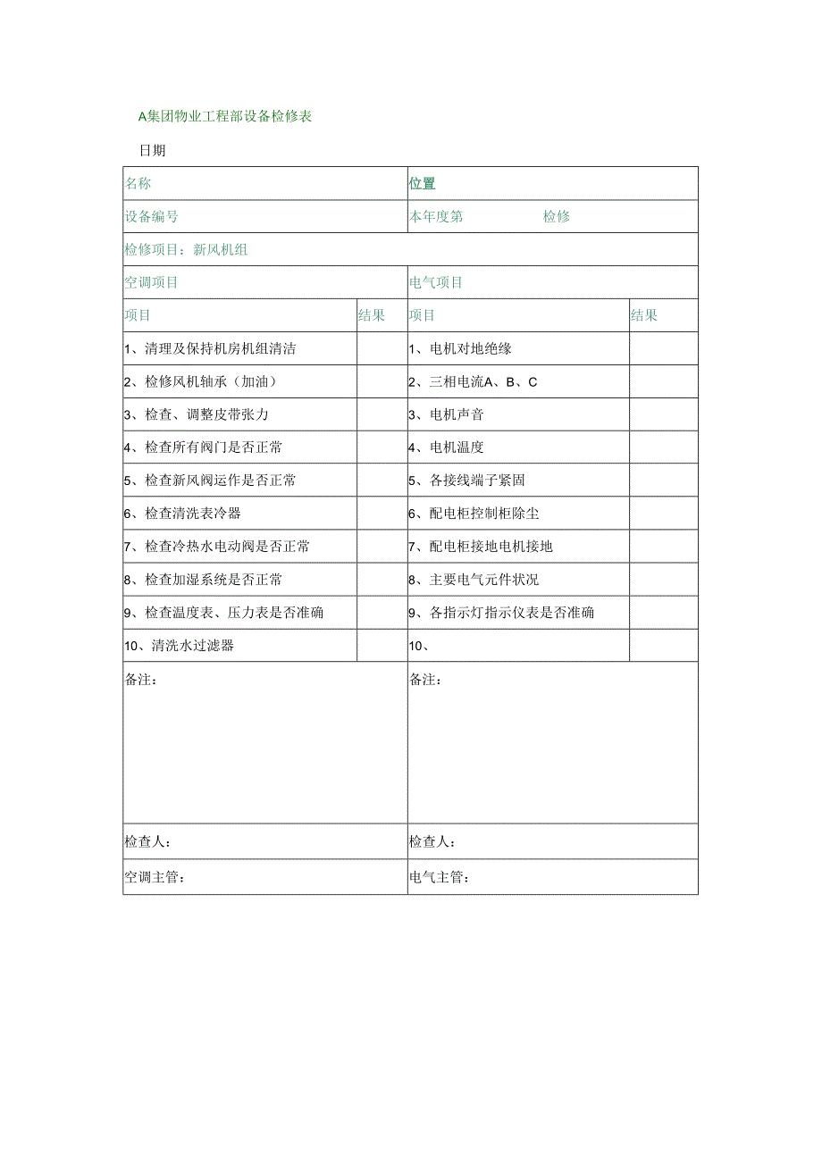 A集团物业工程部设备检修表.docx_第1页