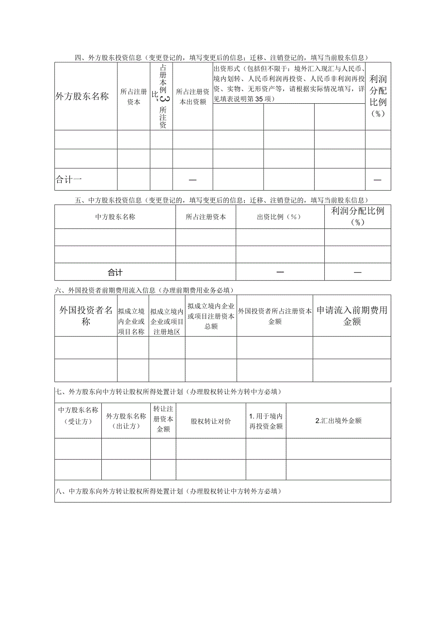 表境内直接投资基本信息登记业务申请表一.docx_第2页