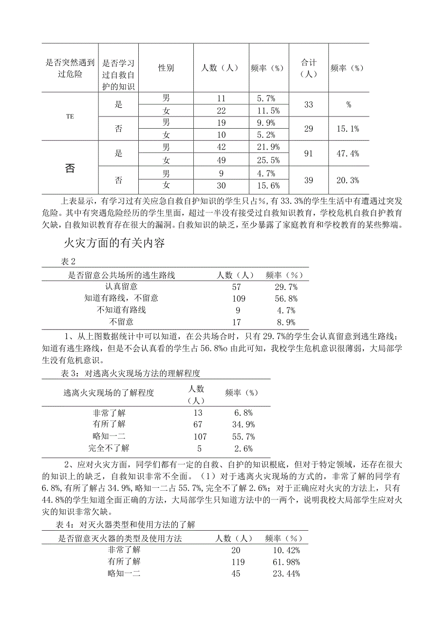 大学生自救自护常识调查---报告.docx_第2页