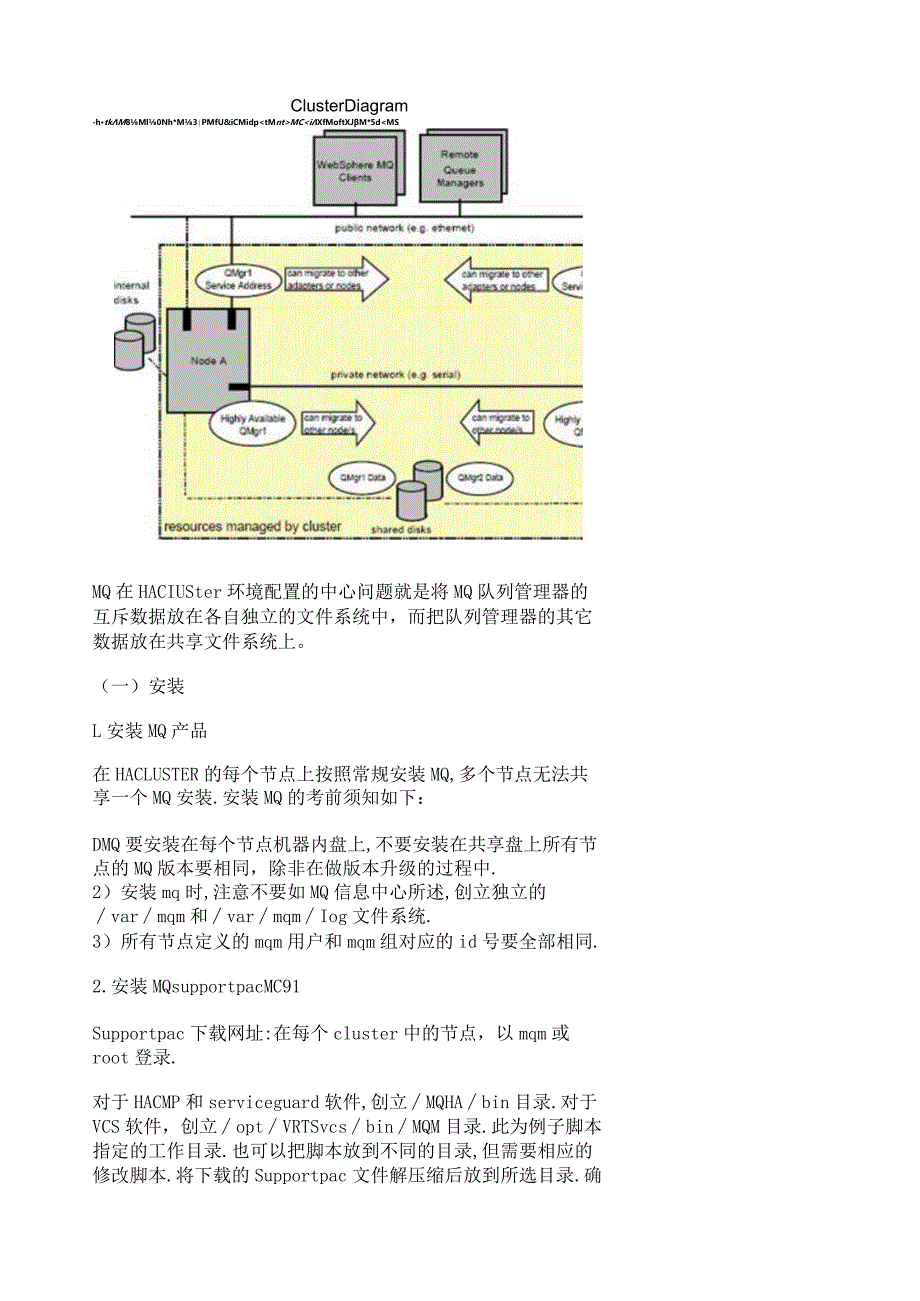 如何在UNIX操作系统的HA-集群(CLUSTER)环境配置MQ的高可用性.docx_第2页