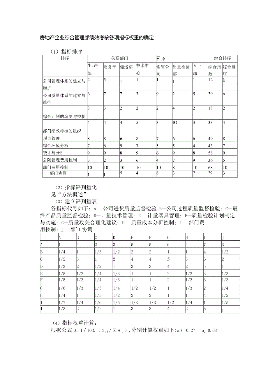 房地产企业综合管理部绩效考核各项指标权重的确定.docx_第1页