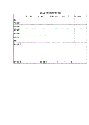 化妆品公司美容院美容师评估表.docx