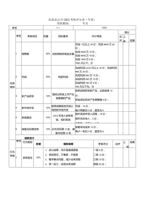 化妆品公司CEO考核评分表（年度）.docx