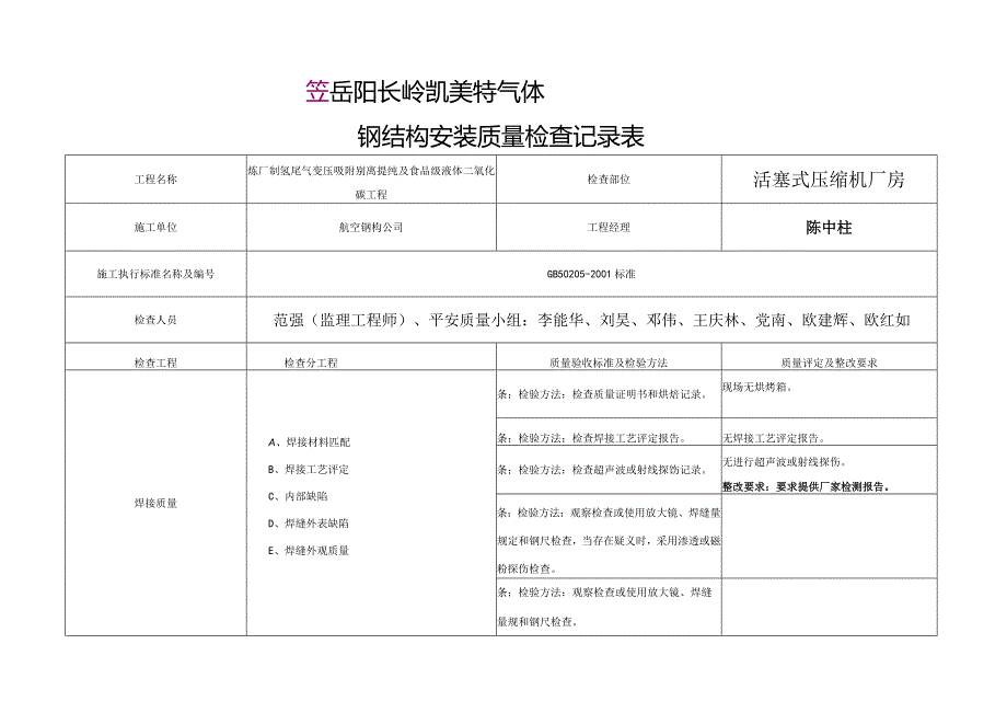 钢结构检查记录表.docx_第1页