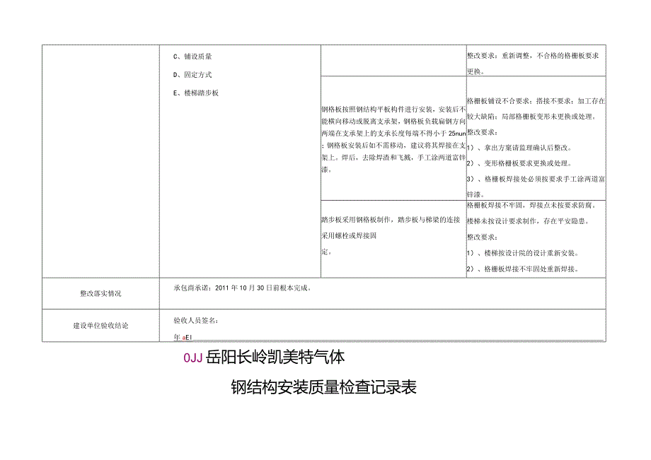 钢结构检查记录表.docx_第3页