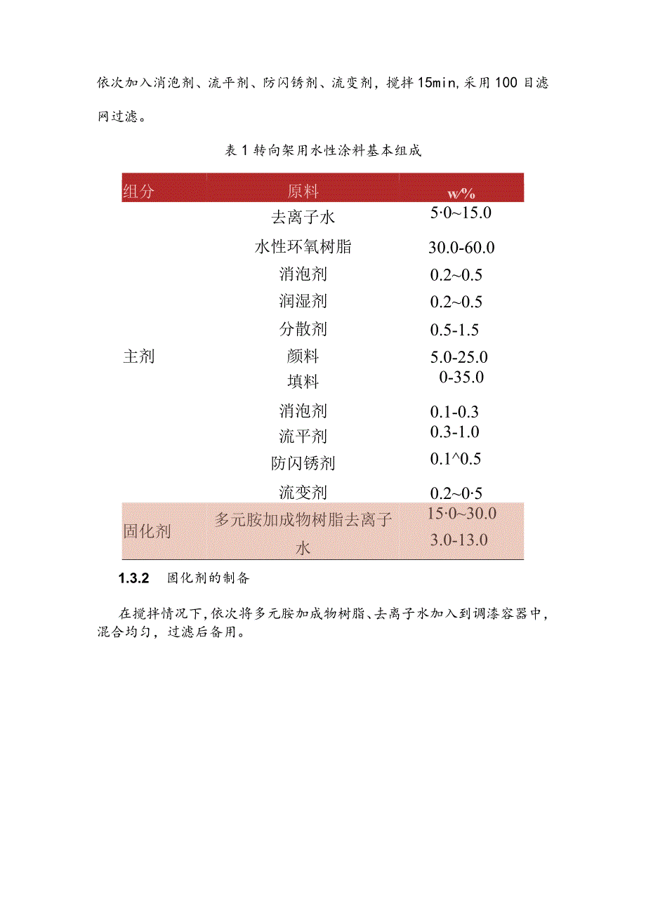 高速动车组转向架用水性涂料的研制与应用.docx_第3页