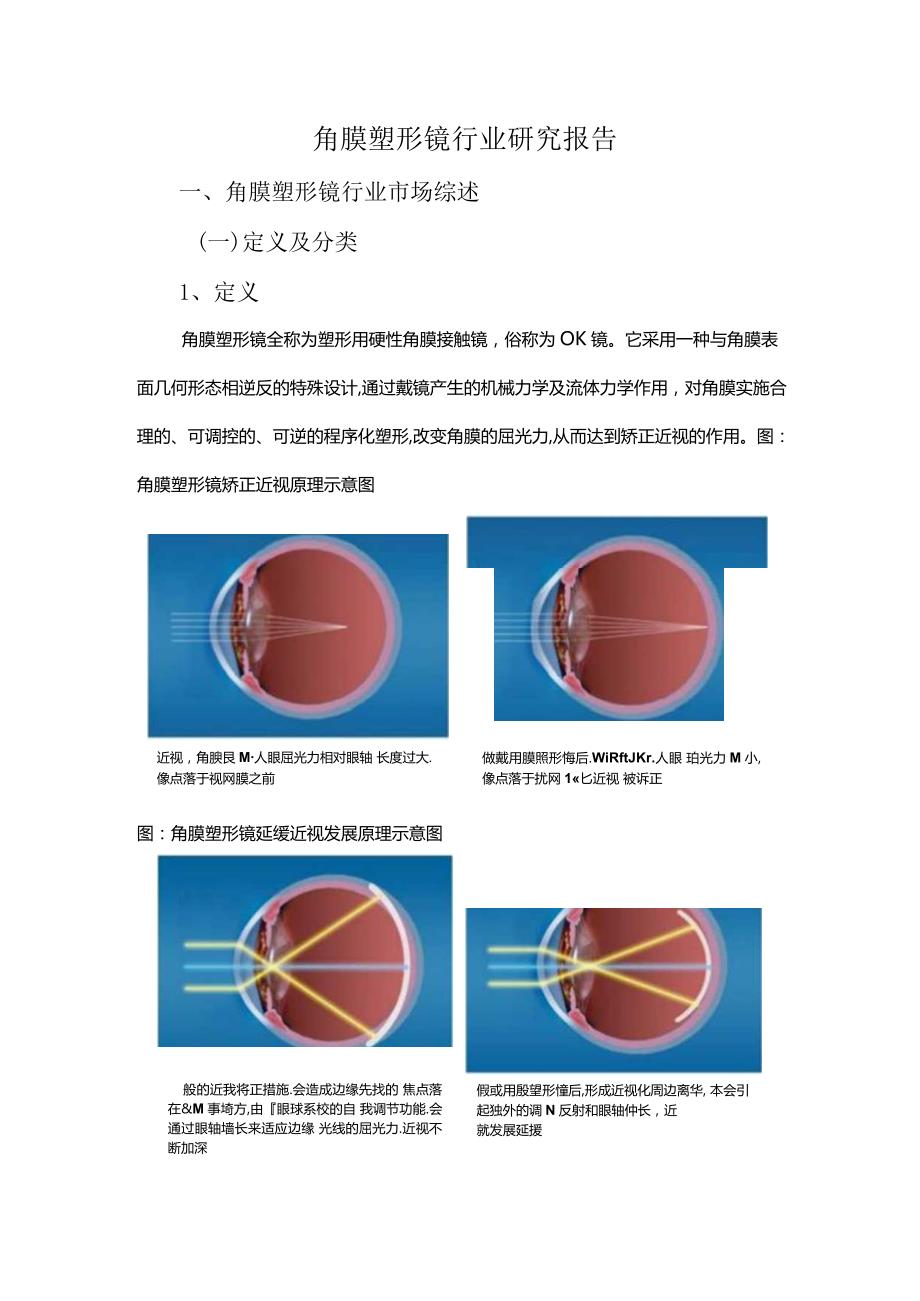 角膜塑形镜行业研究报告.docx_第1页