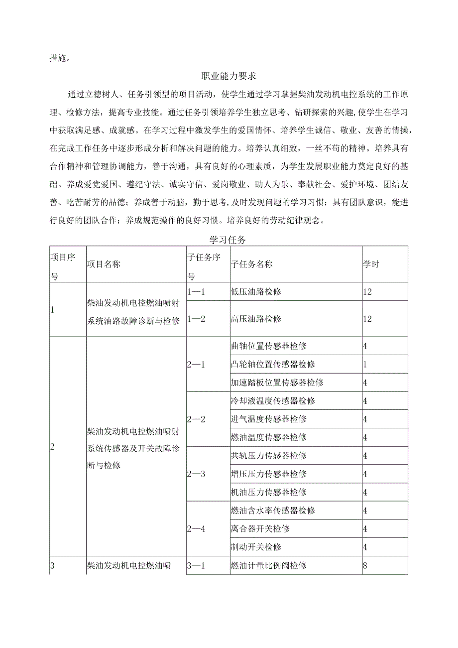 《商用车发动机电控》一体化课程标准.docx_第3页