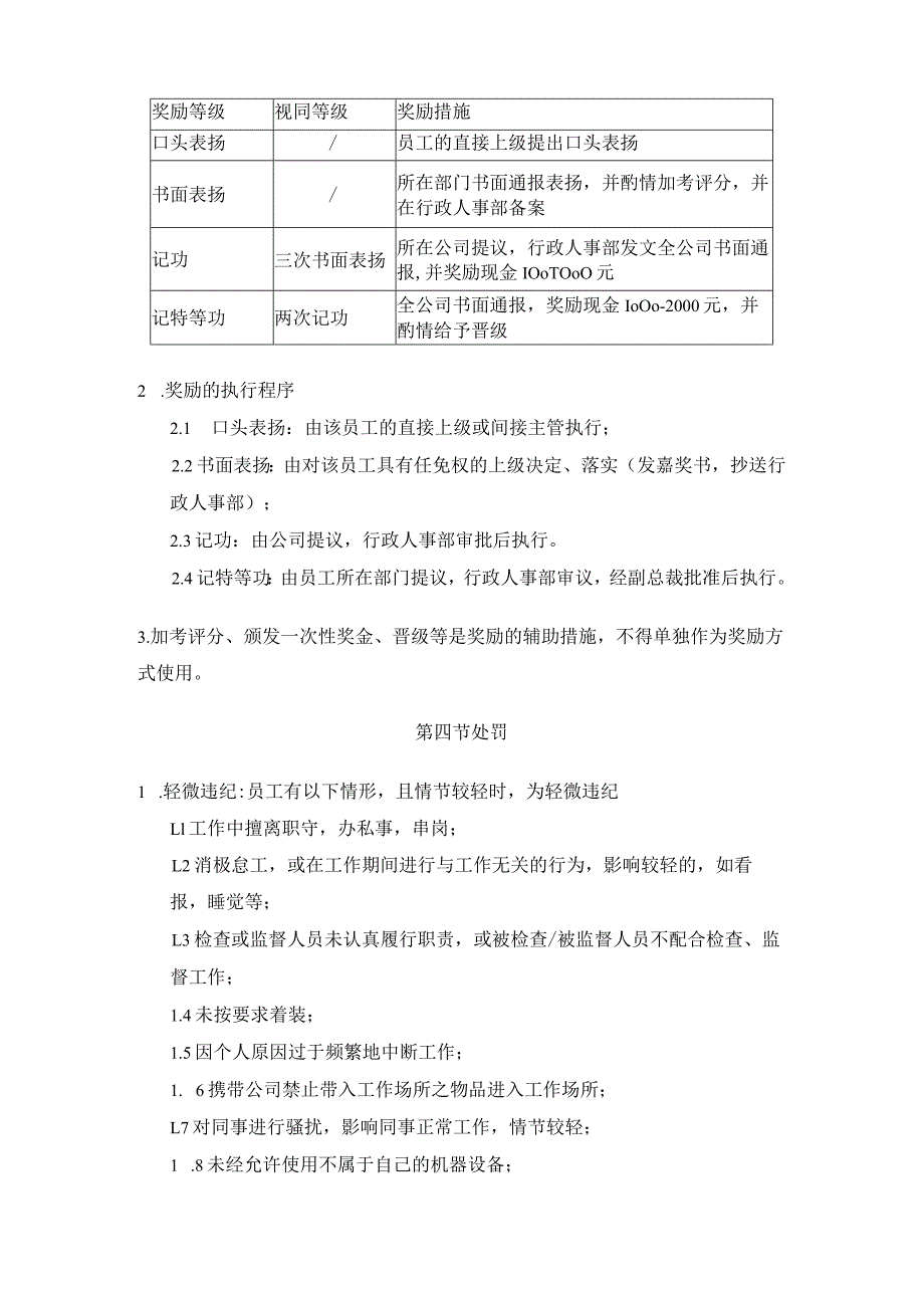 房地产集团人力资源员工奖罚制度.docx_第3页