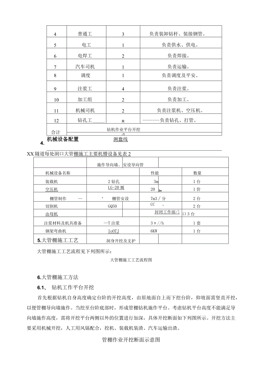 大管棚专项作业指导书.docx_第3页