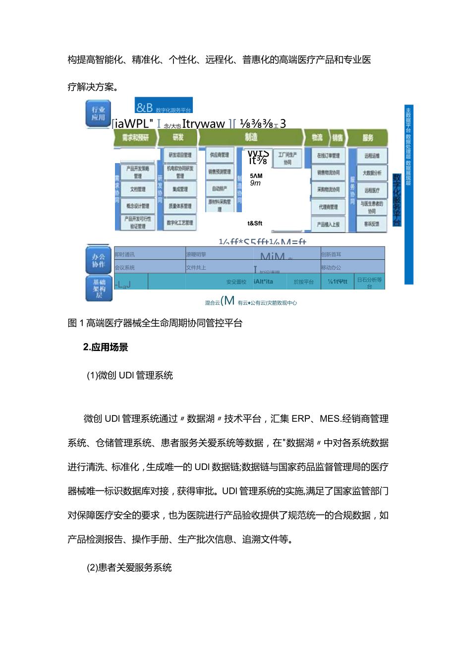 高端医疗器械产品在线一体化数字服务创新应用.docx_第3页