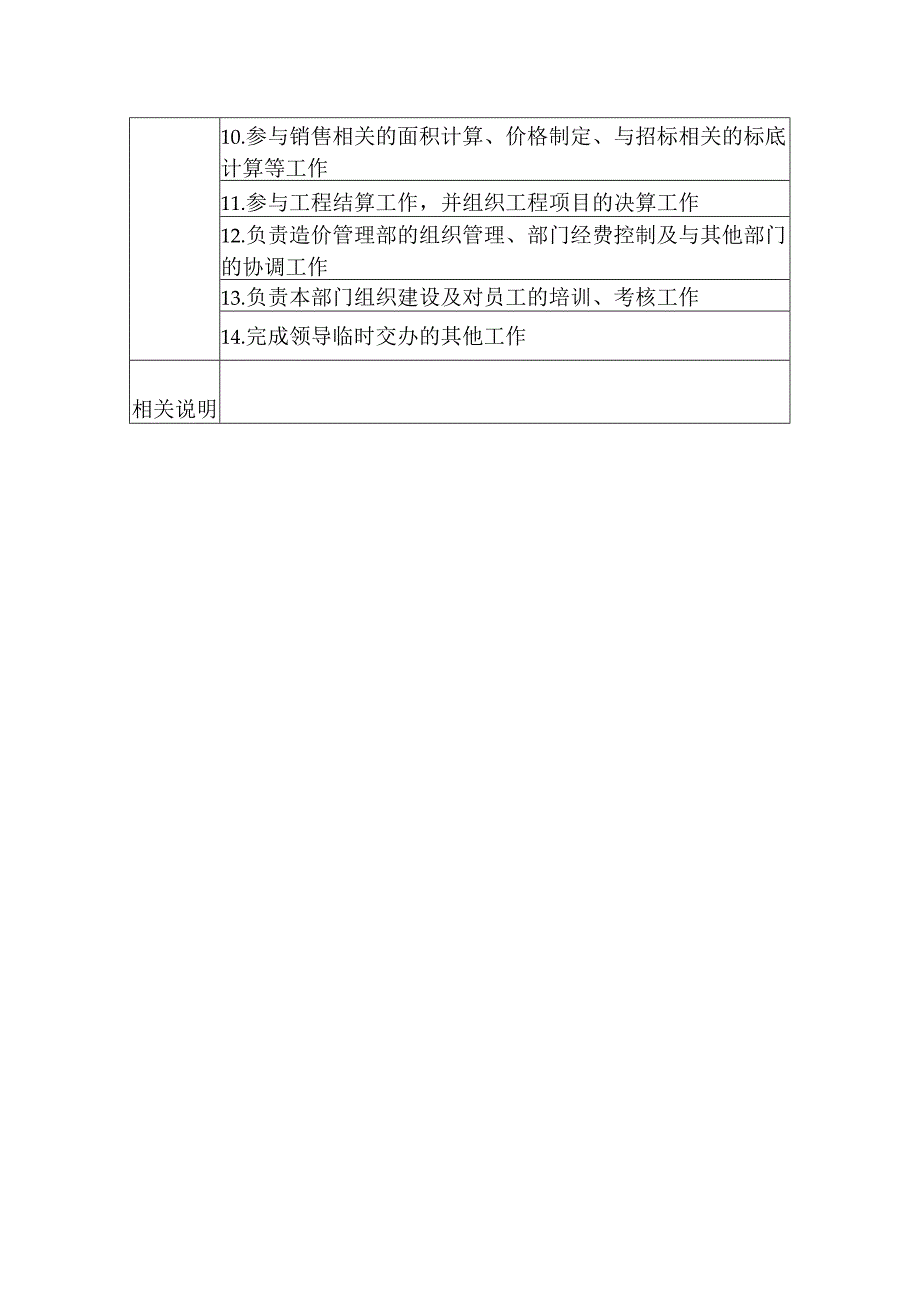 房地产开发有限公司商务部经理职位说明书.docx_第2页