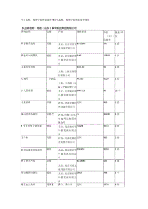 视障学前班建设货物类.docx