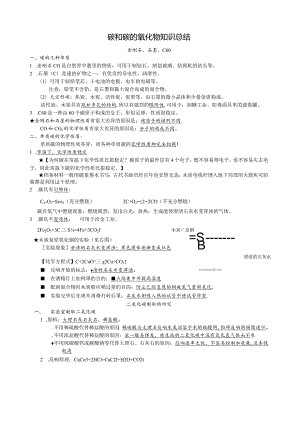 《碳和碳的氧化物》知识点总结.docx