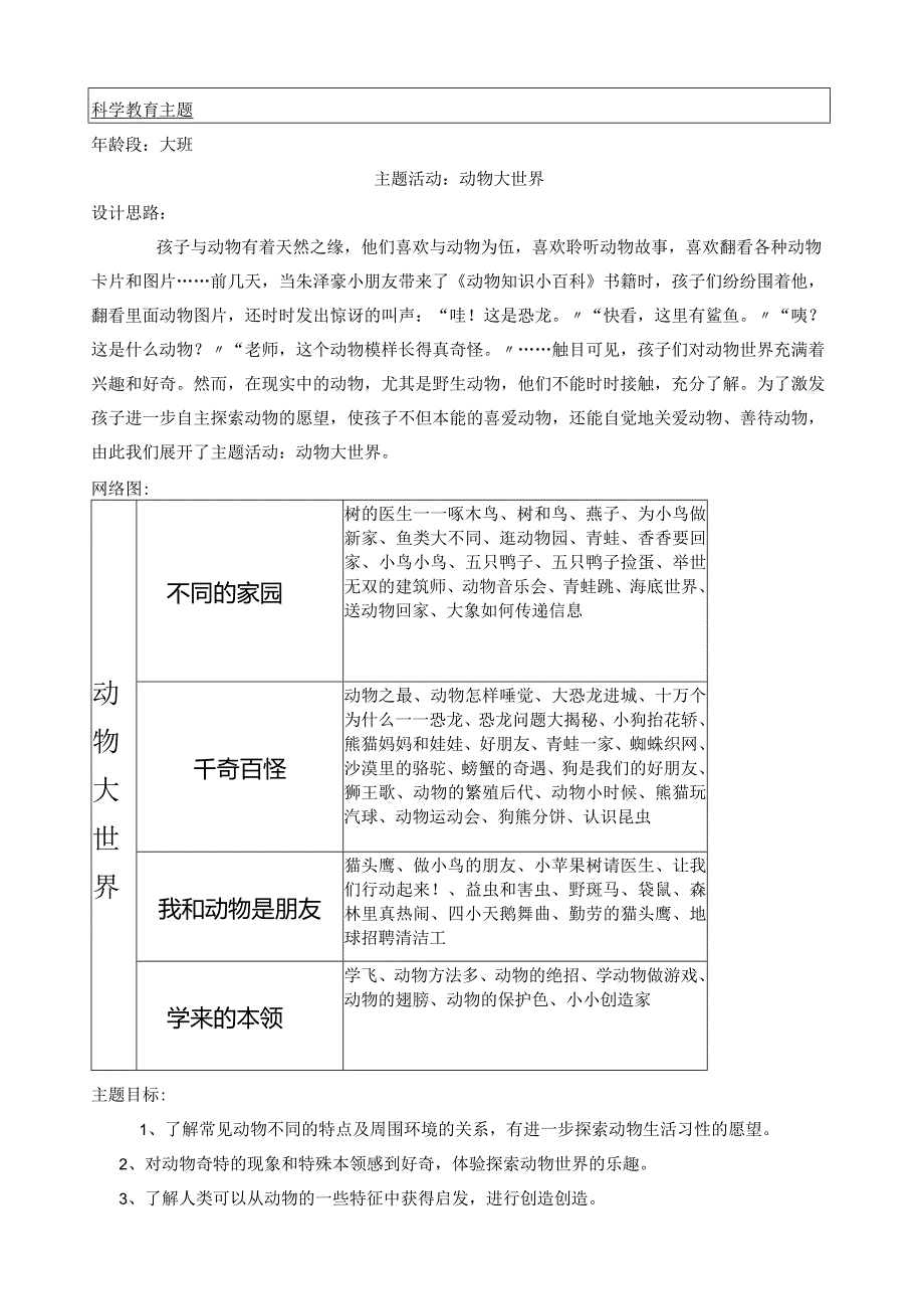 大班动物大世界主题集体活动.docx_第1页