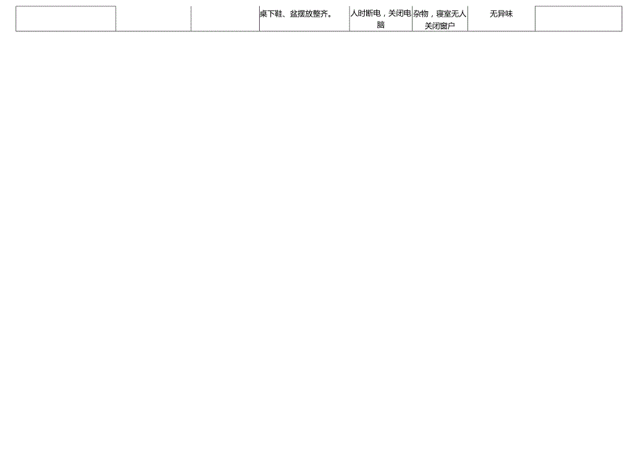 大学生寝室卫生检查表.docx_第2页