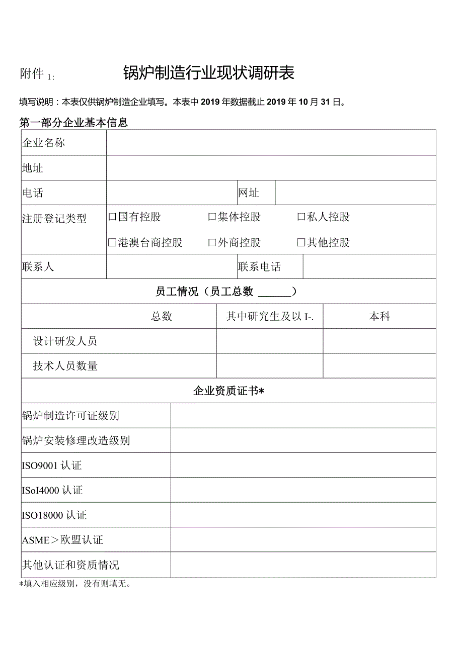 锅炉制造行业现状调研表.docx_第1页