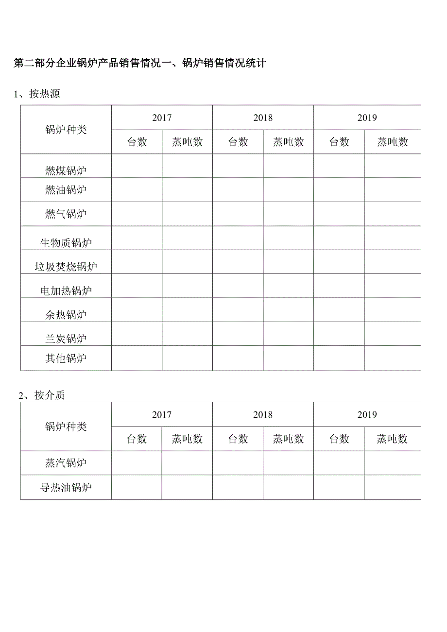 锅炉制造行业现状调研表.docx_第2页