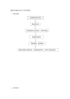 教育咨询培训中心学员管理.docx