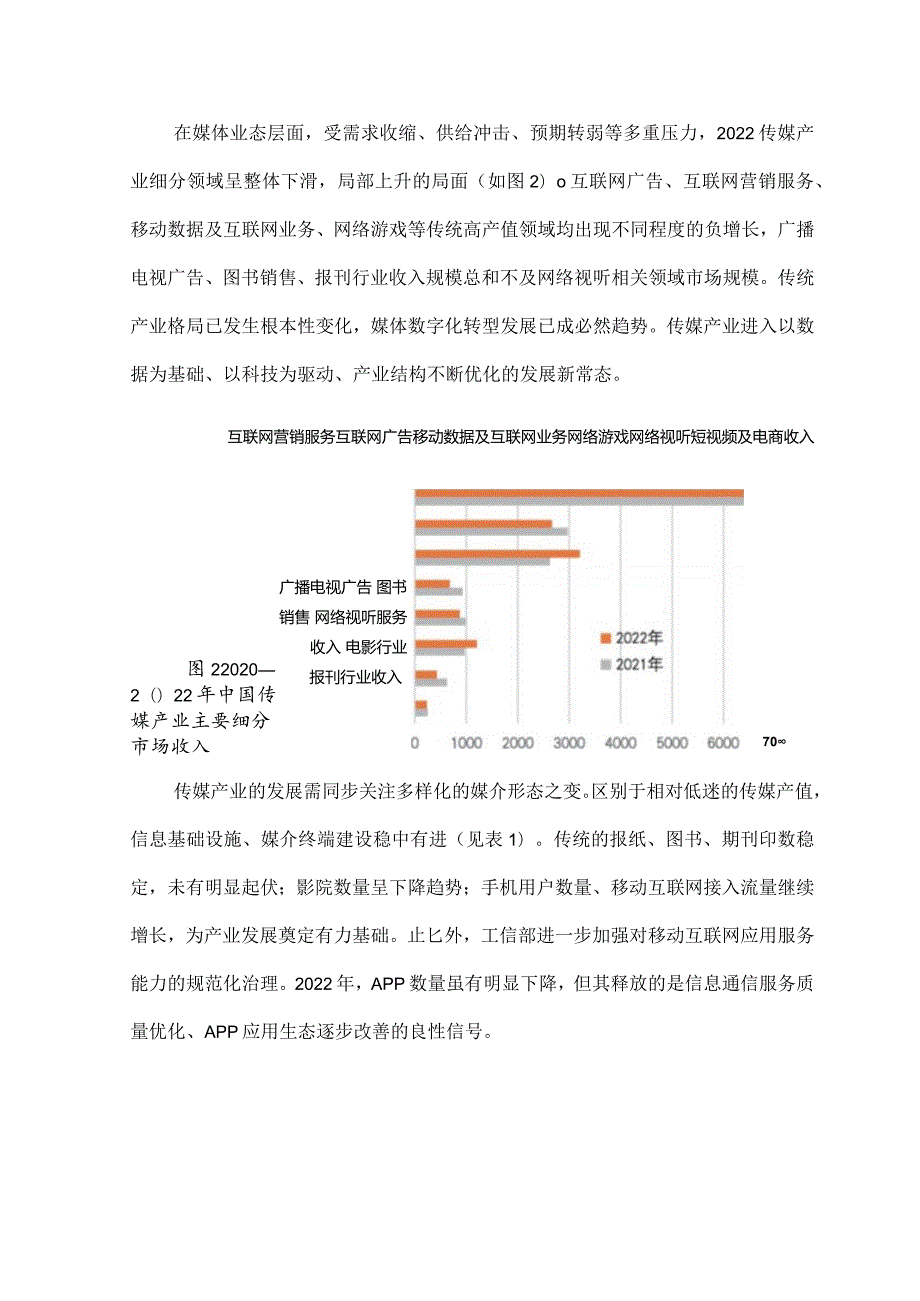 2023年中国传媒产业发展报告.docx_第3页