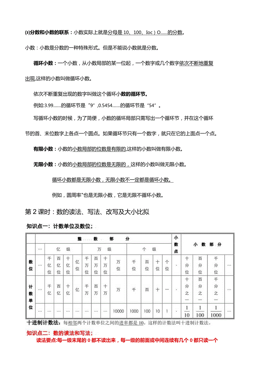 小升初总复习提纲.docx_第2页