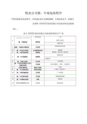 牧业公司猪、牛场免疫程序.docx