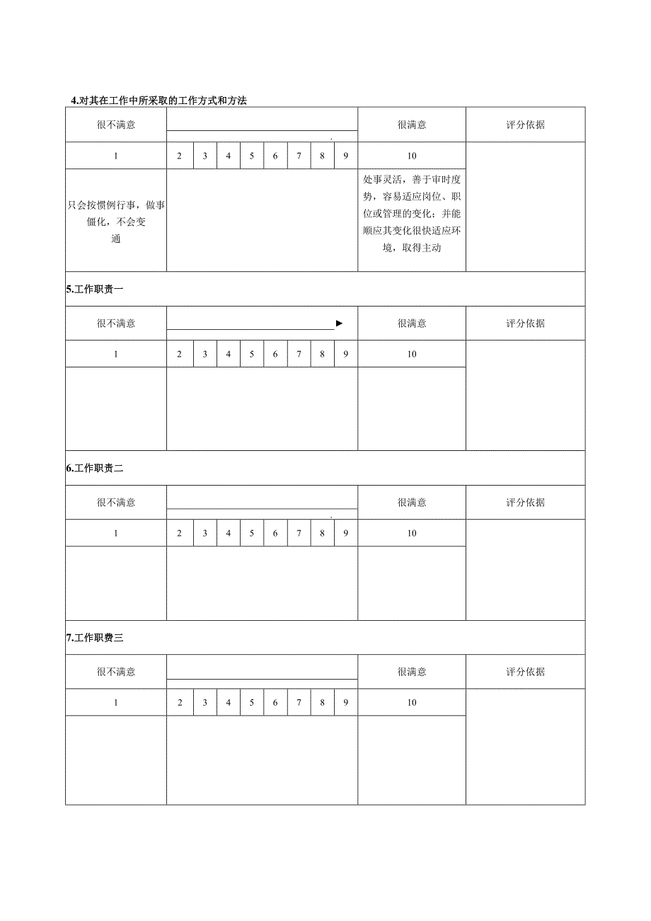 某某地产公司领导满意度量表.docx_第2页