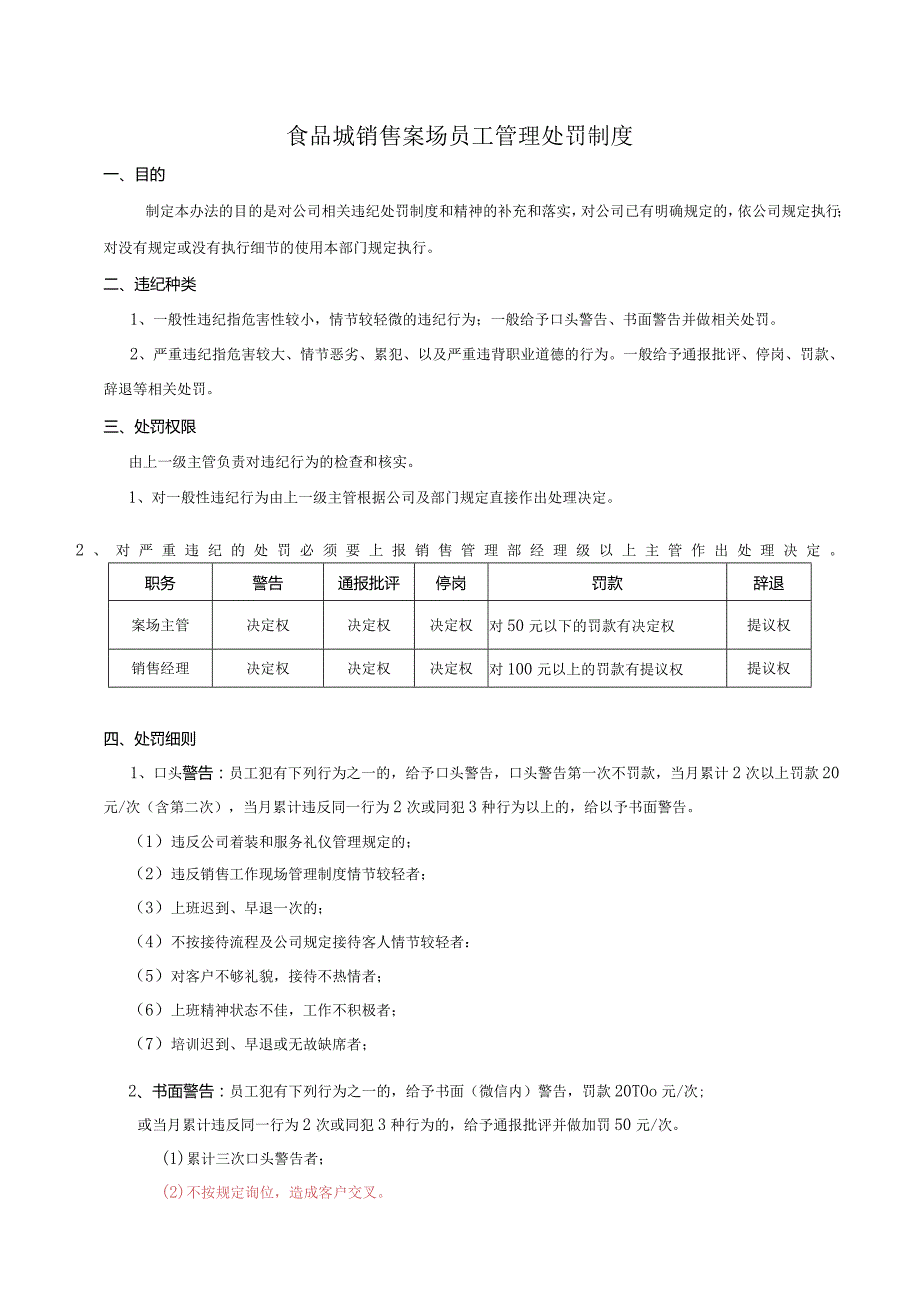 食品城销售案场员工管理处罚制度.docx_第1页