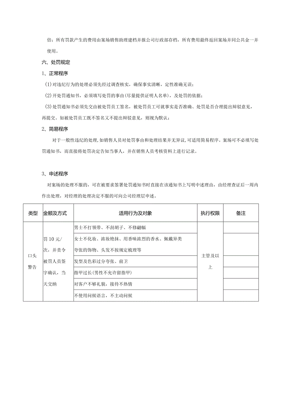 食品城销售案场员工管理处罚制度.docx_第3页