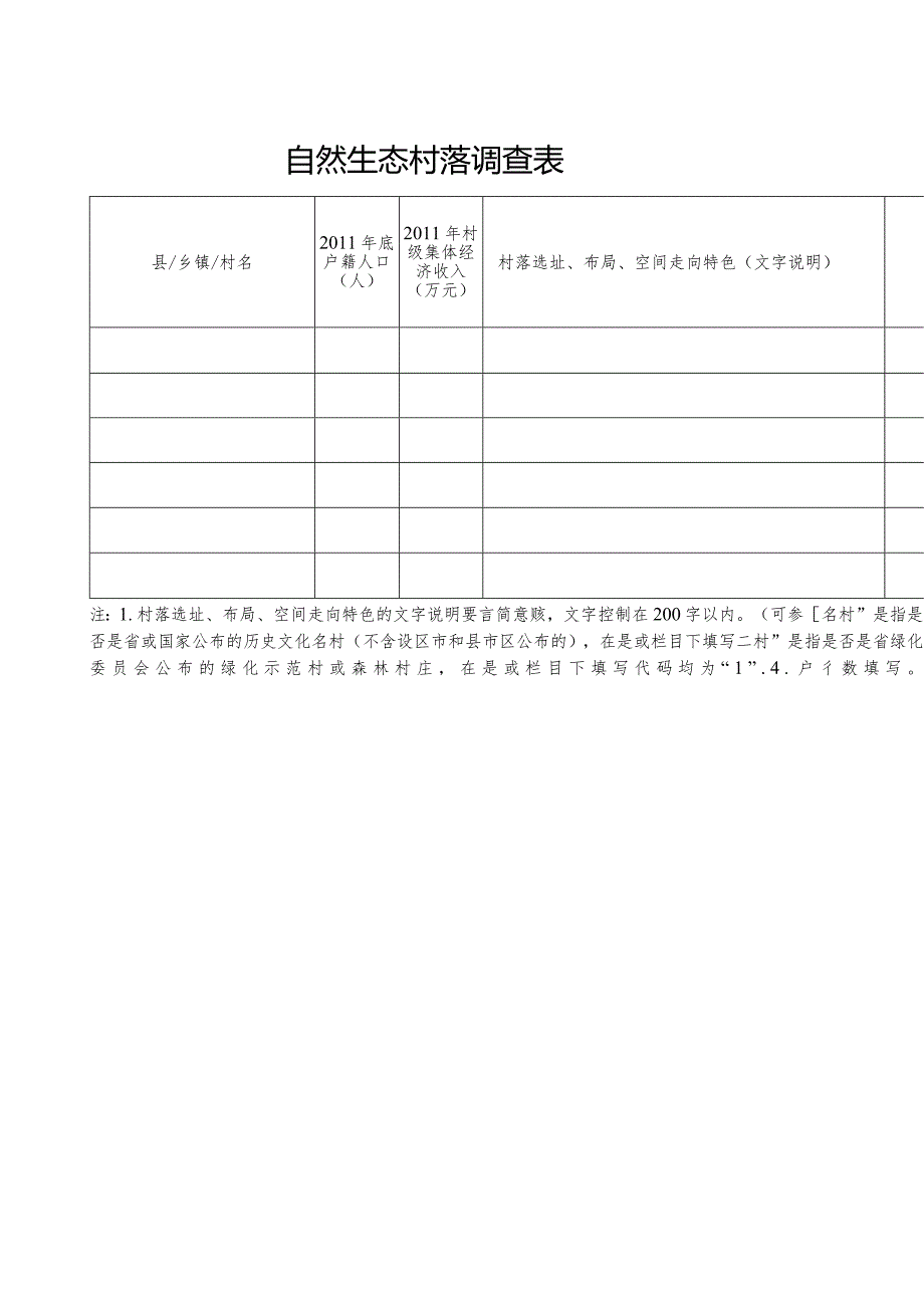 自然生态村落调查表.docx_第1页