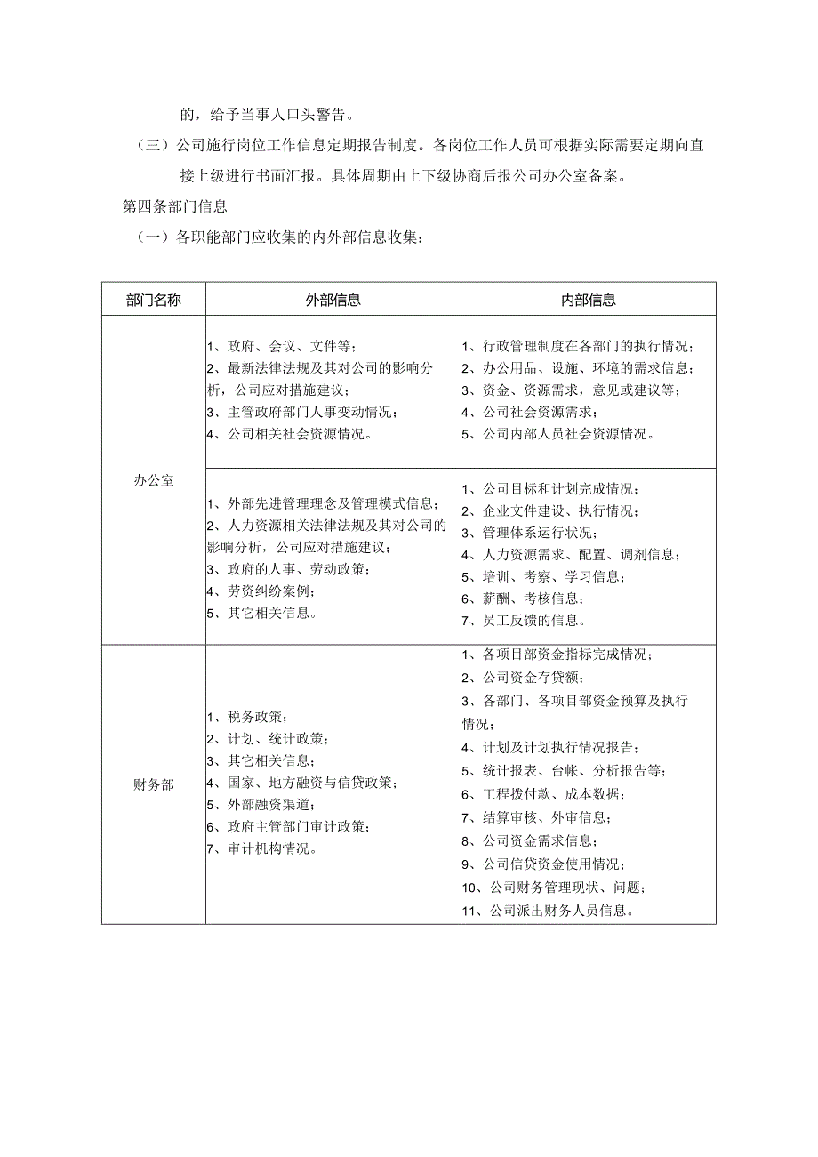 开发集团行政信息管理办法.docx_第2页