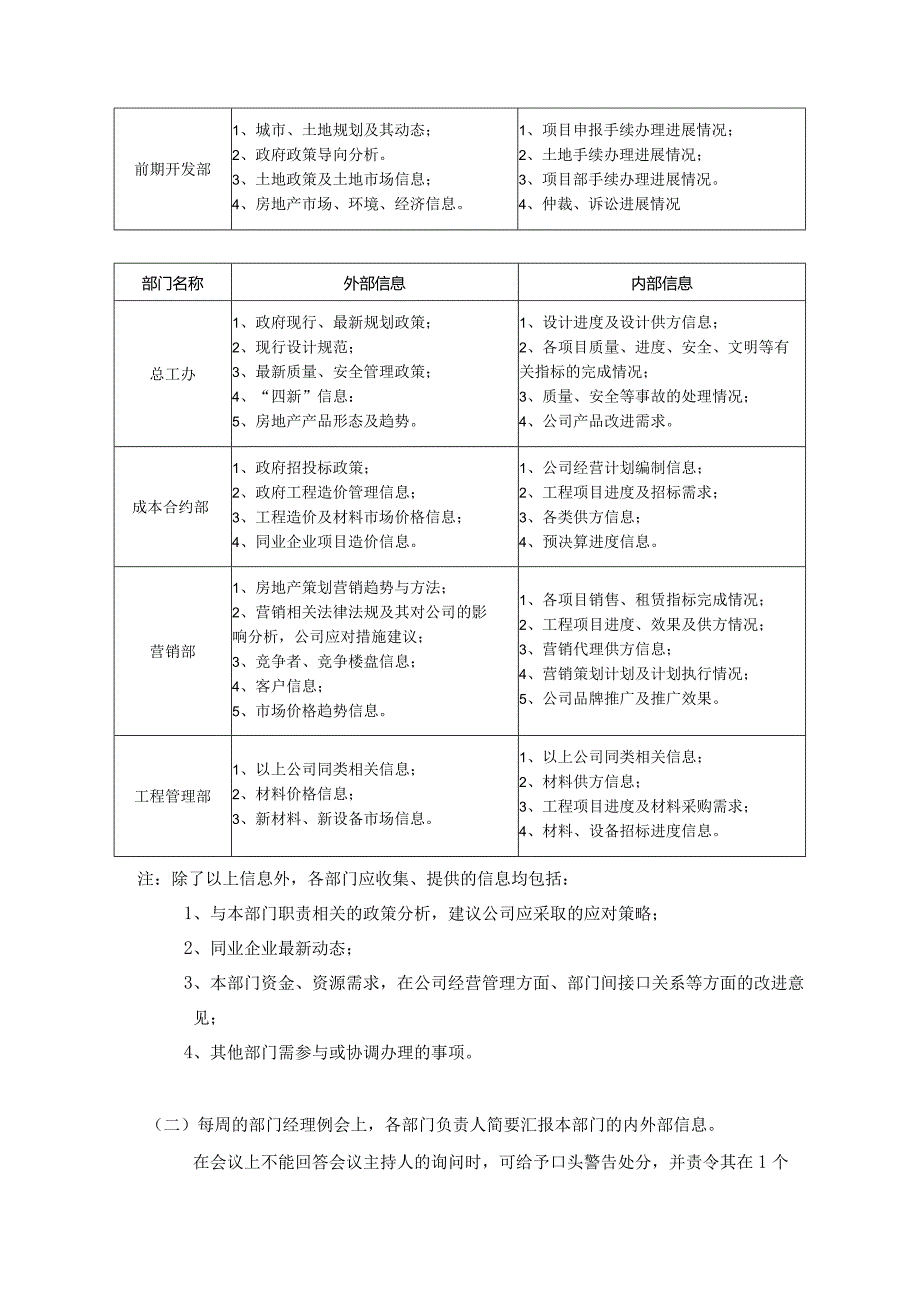 开发集团行政信息管理办法.docx_第3页