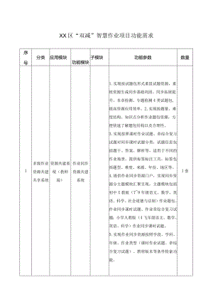 XX区“双减”智慧作业项目功能需求.docx