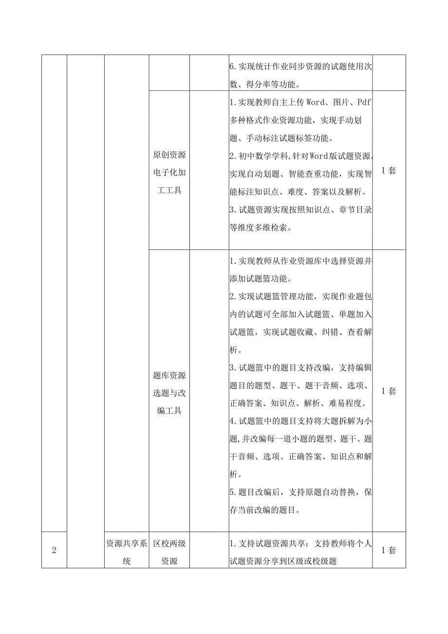 XX区“双减”智慧作业项目功能需求.docx_第2页