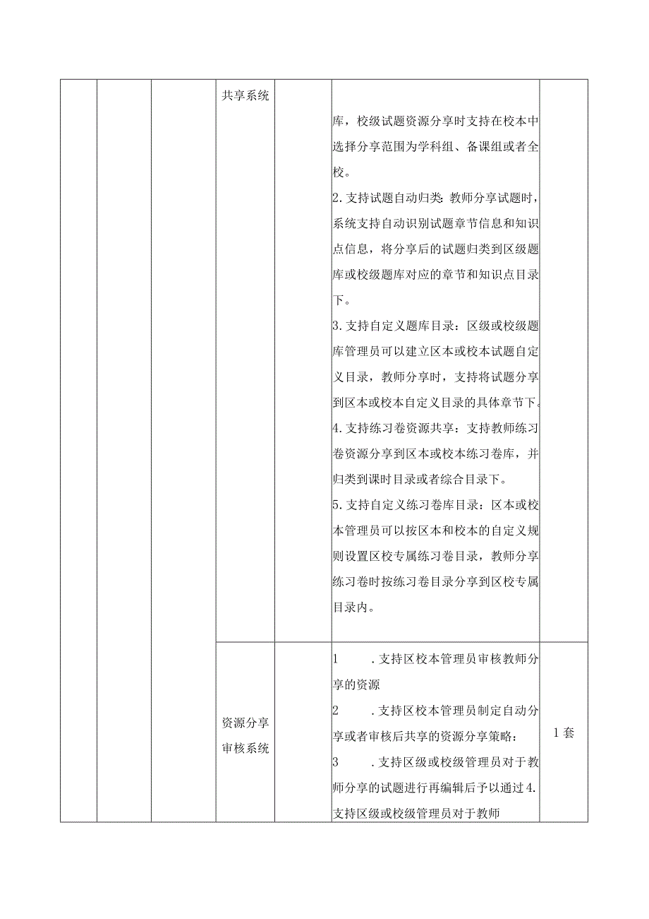 XX区“双减”智慧作业项目功能需求.docx_第3页