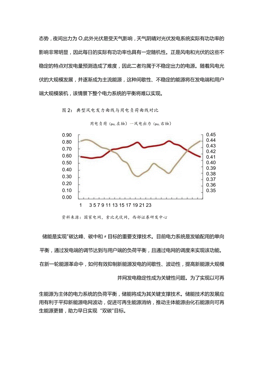 储能产业全景深度分析.docx_第2页